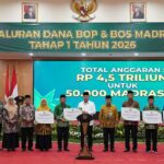 BOP dan BOS Madrasah Tahap 1 Tahun 2026 Segera Cair! Ini Jadwal Resmi, Syarat, dan Cara Pengajuannya