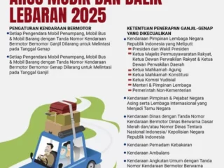 Info Arus Balik Lebaran 2026 Terbaru: Prediksi Puncak Kemacetan dan Jalur Alternatif