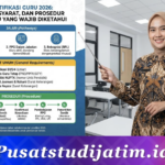 Syarat Sertifikasi Guru 2026 Resmi Diperbarui, Pendidik Wajib Tahu Detail Perubahannya Sekarang